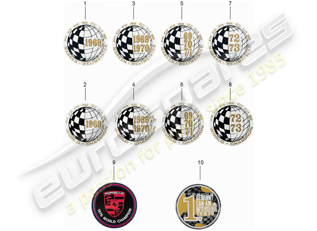 porsche 2015 (accessories) sticker parts diagram