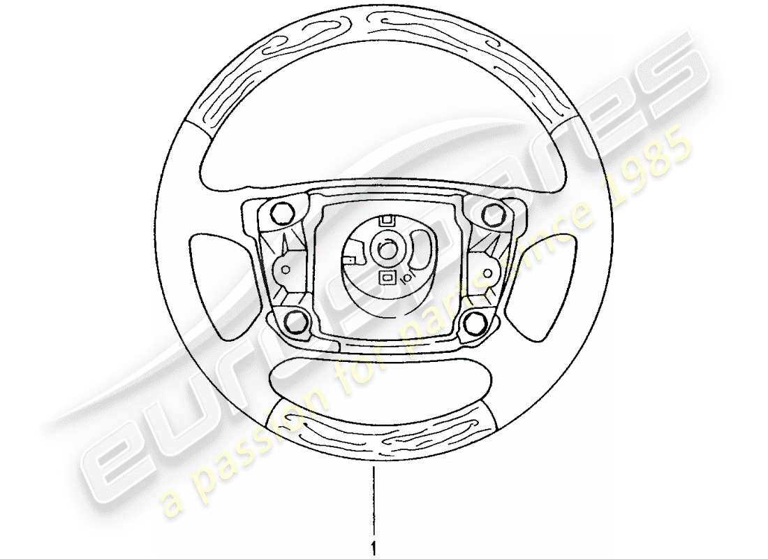 porsche 1996 (tequipment) airbag steering wheel parts diagram