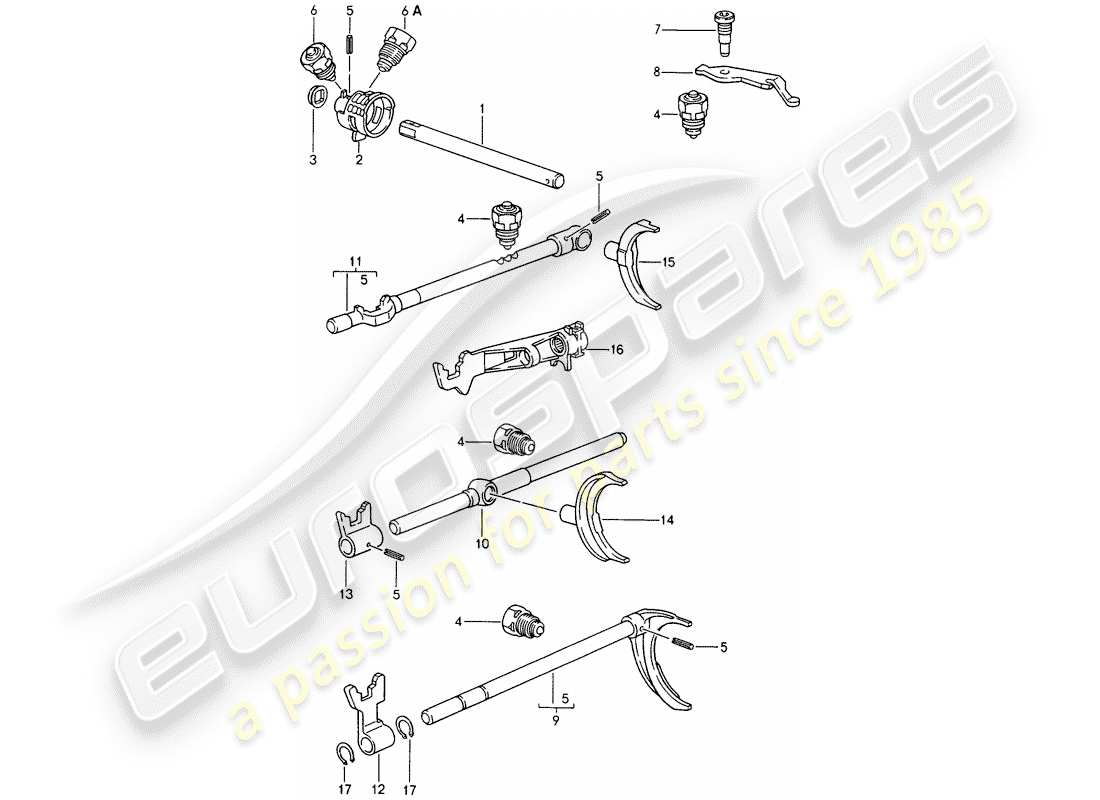 porsche 968 (1994) manual gearbox - shift rods - shift forks parts diagram