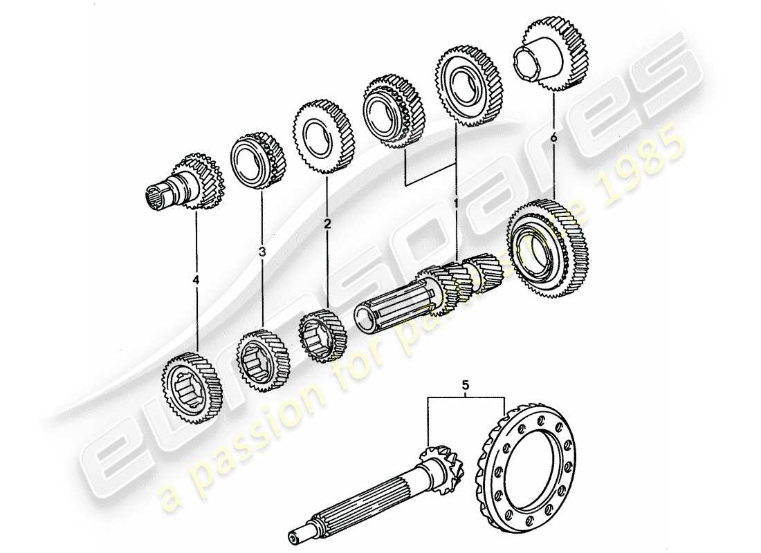 porsche 1995 (928) manual gearbox - gear wheel sets parts diagram
