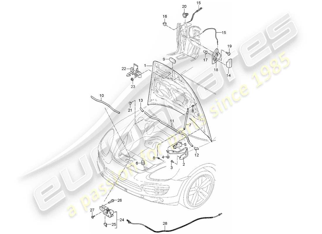 porsche 2018 (cayenne e2 92a) cover front part diagram