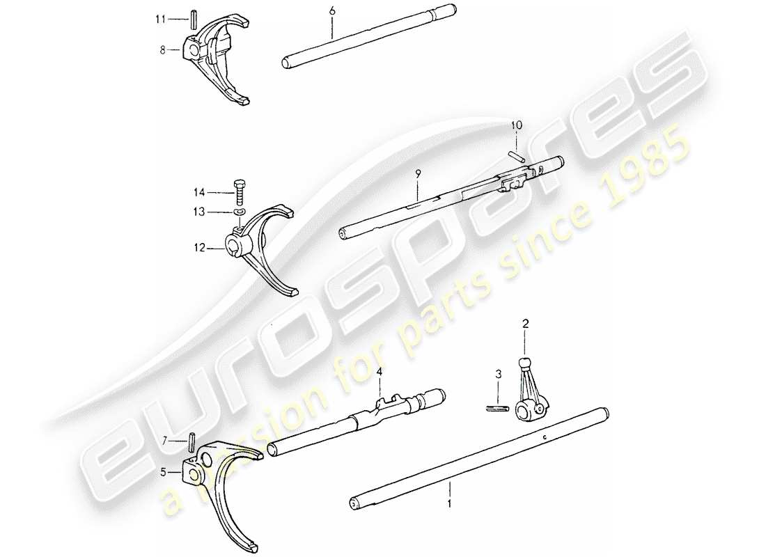 porsche 1994 (964) shift rods - shift forks parts diagram