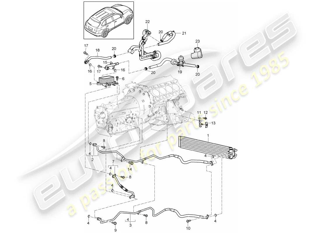 porsche 2015 (cayenne e2 92a) tiptronic gear oil cooler coolant cooling system oil pipe part diagram