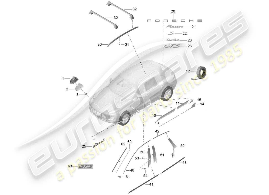 porsche 2017 (macan) inscriptions/lettering moldings stone guard film part diagram