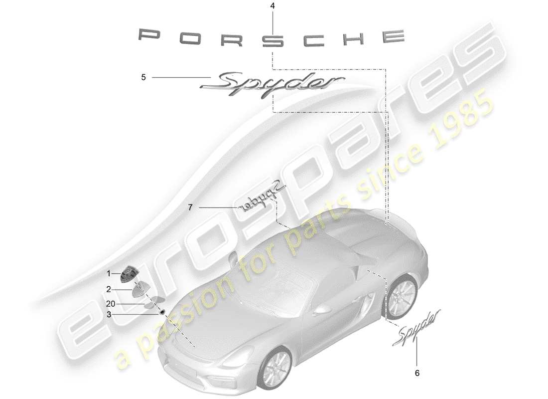 porsche 2016 (981 boxster spyder) inscriptions/lettering trim stone guard film parts diagram