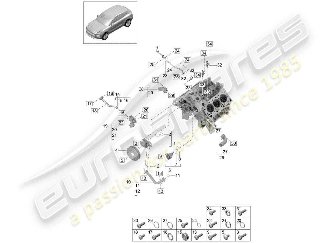 porsche 2019 (macan) coolant pump thermostat housing coolant pipe breather line part diagram