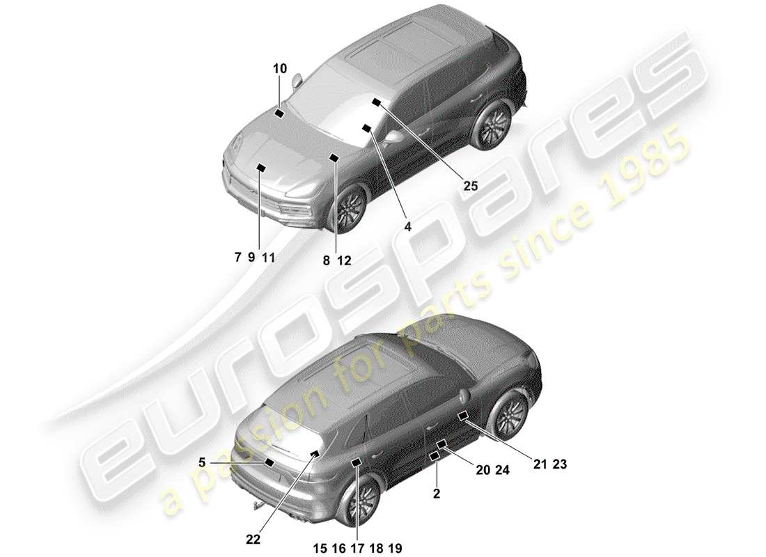 porsche 2019 (cayenne e3 9ya/9yb) signs/notices parts diagram