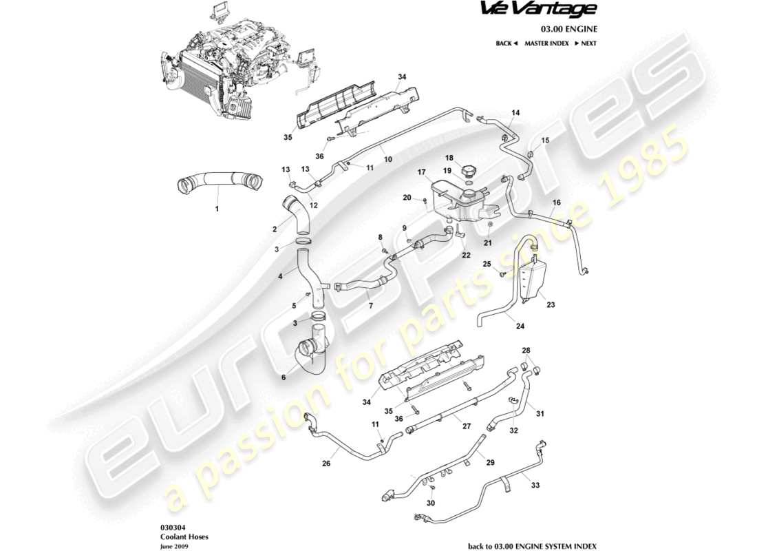 aston martin v12 vantage (2010) coolant reservoir & hoses part diagram