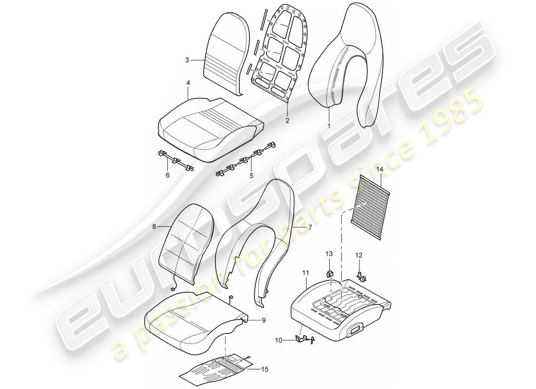 porsche 2004 (996 turbo / gt2) cover - foam part - sports seat part diagram