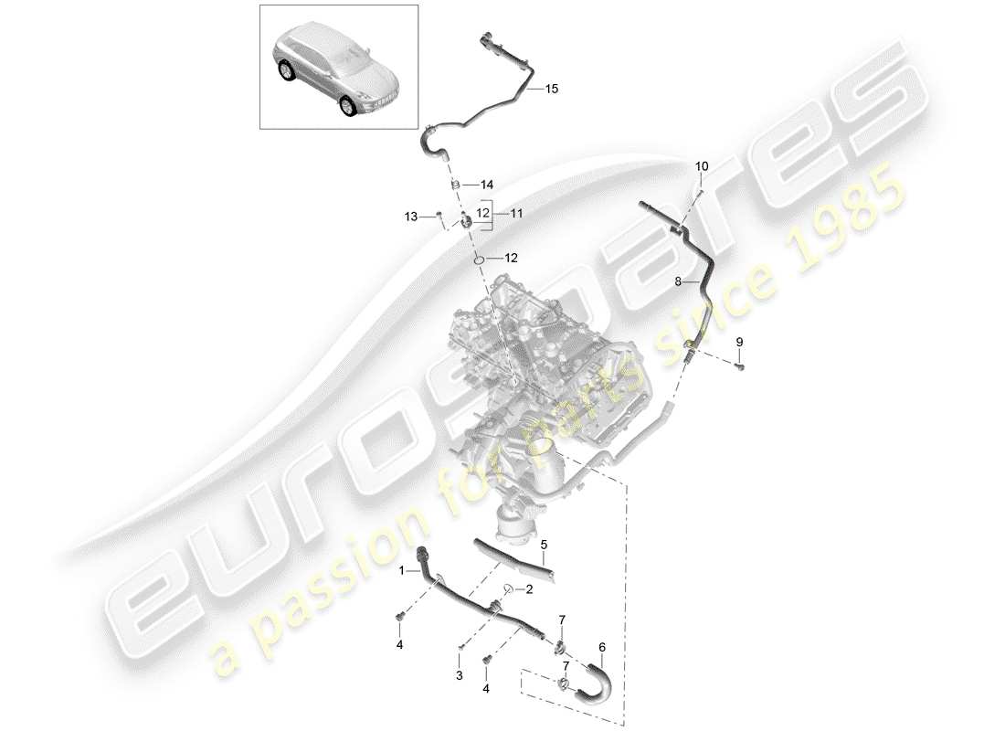 porsche 2015 (macan) coolant cooling system 1 part diagram