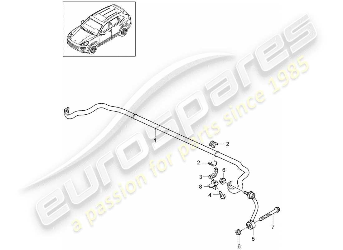 porsche 2016 (cayenne e2 92a) anti-roll bar d - mj 2015>> part diagram