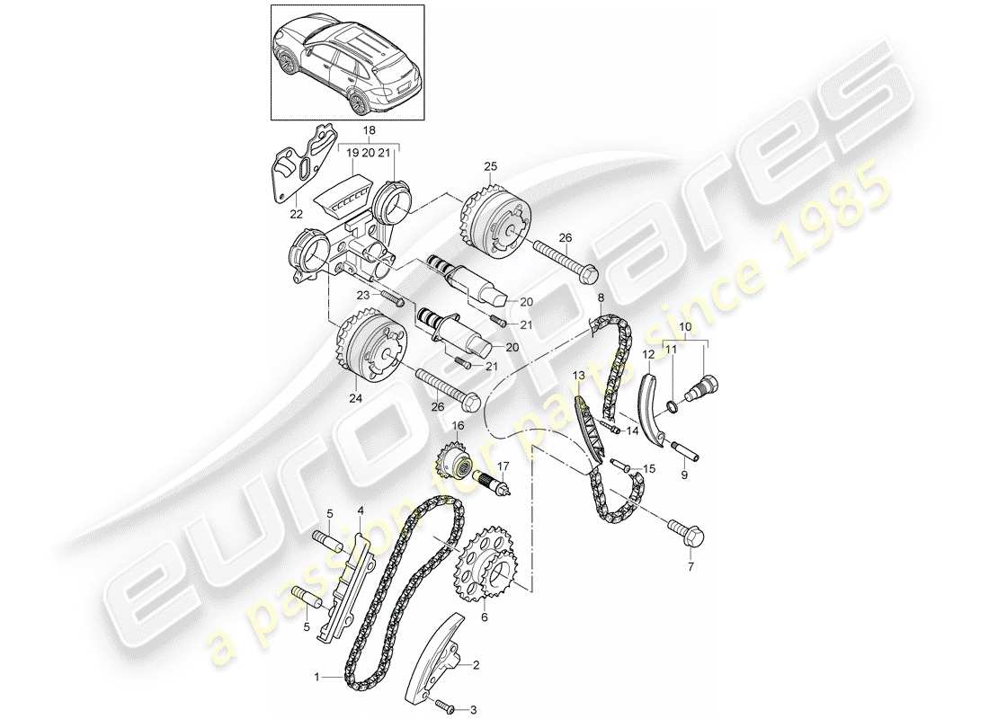 porsche 2013 (cayenne e2 92a) timing chain slide rail camshaft adjuster unit part diagram