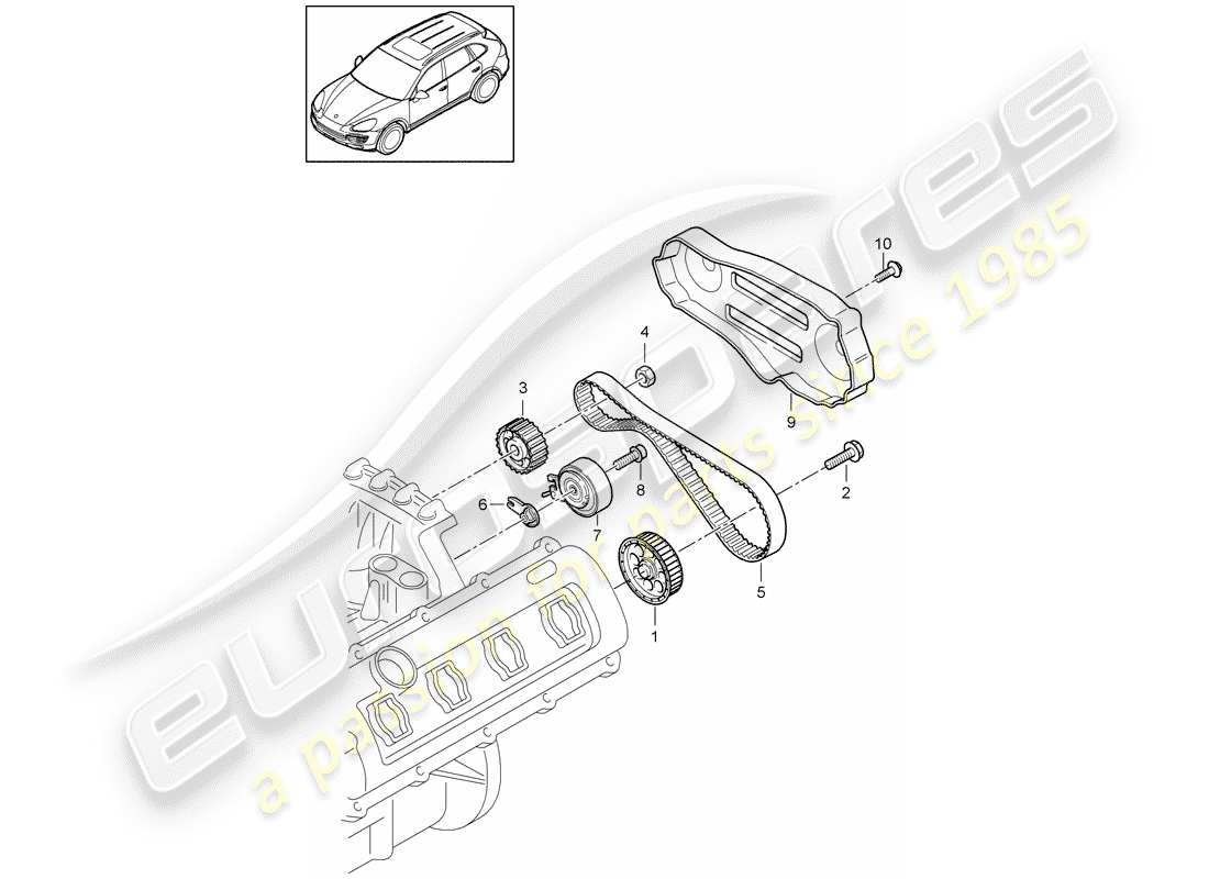 porsche 2016 (cayenne e2 92a) toothed belt toothed belt guard part diagram
