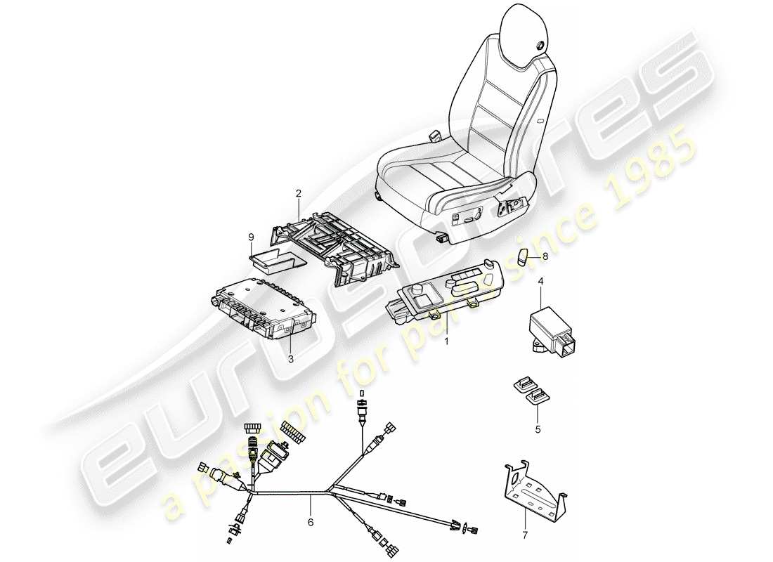porsche 2006 (cayenne e1 9pa) switch seat frame wiring looms part diagram