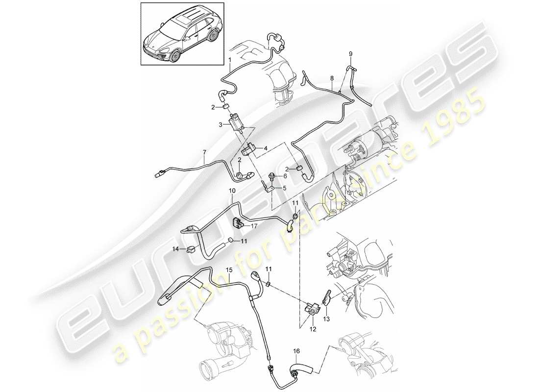 porsche 2015 (cayenne e2 92a) control line pressure line part diagram