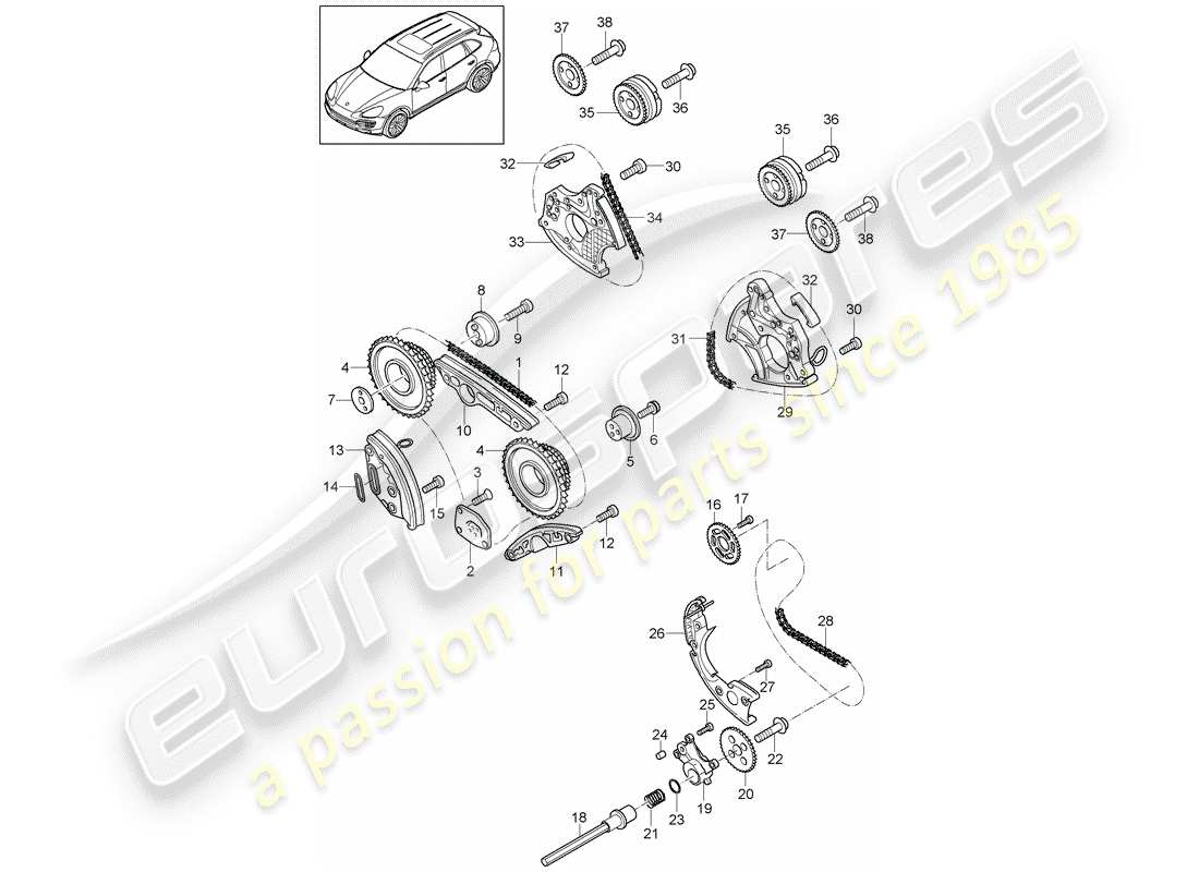 porsche 2018 (cayenne e2 92a) timing chain slide rail chain tensioner part diagram