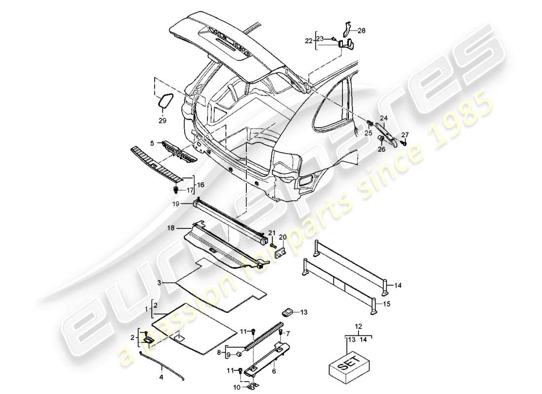 porsche 2010 (cayenne e1 9pa) trims luggage compartment accessories with: luggage compartment system parts diagram