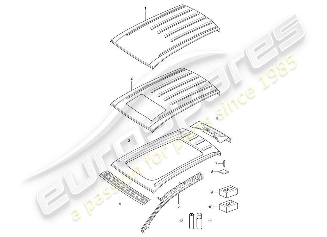 porsche 2010 (cayenne e1 9pa) roof scuttle parts diagram