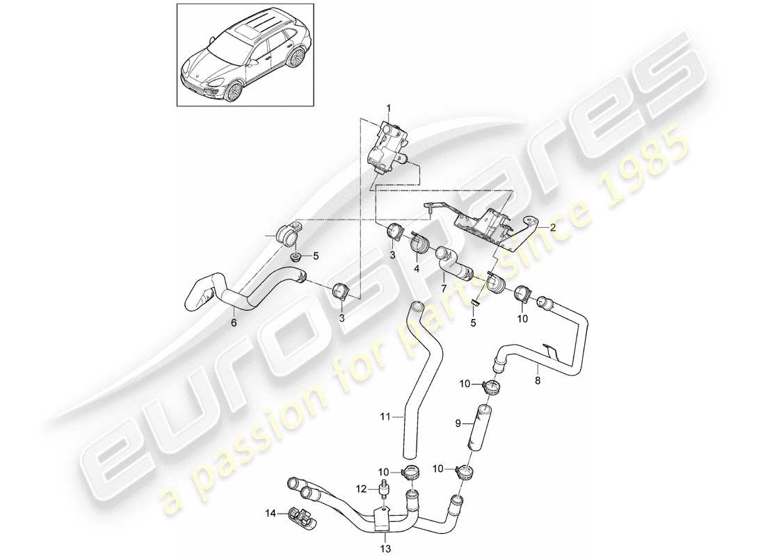 porsche 2017 (cayenne e2 92a) hose wheel housing heater hybrid part diagram