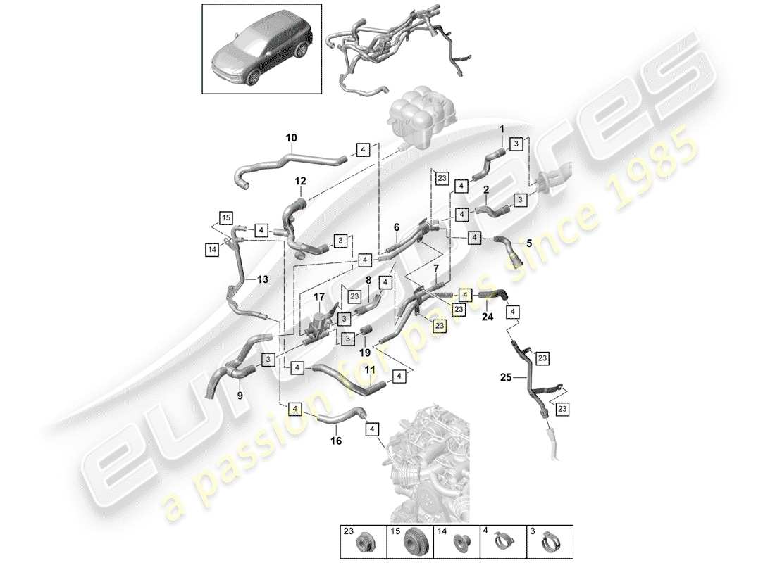 porsche 2018 (cayenne e3 9ya/9yb) heater with: auxiliary heater parts diagram