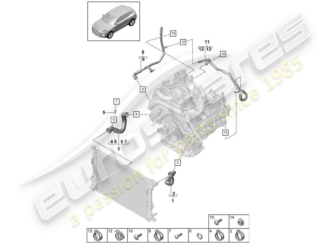 porsche 2020 (macan) coolant cooling system front end parts diagram