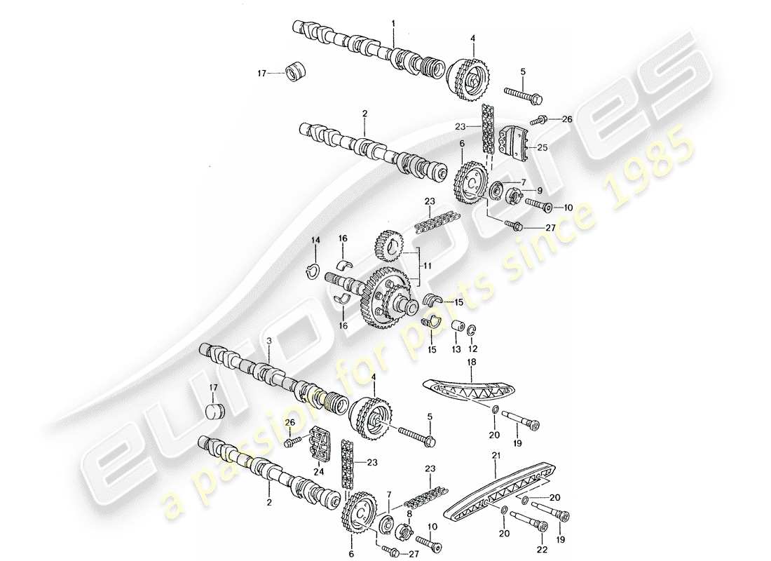porsche 996 gt3 (2004) valve control parts diagram