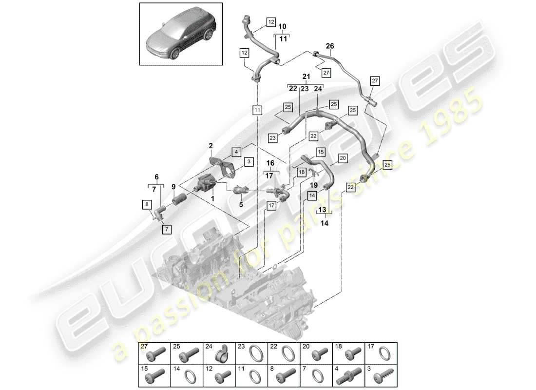 porsche 2018 (cayenne e3 9ya/9yb) coolant cooling system parts diagram