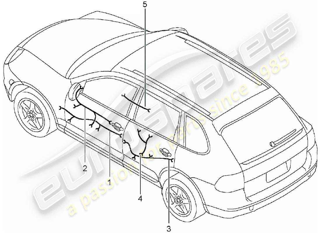 porsche 2005 (cayenne e1 9pa) wiring looms doors part diagram