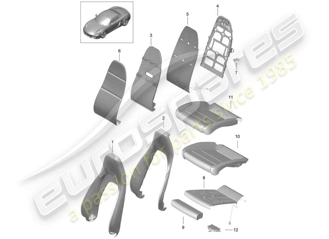 porsche 2013 (981 boxster) foam part seat and backrest cover sports seat d - mj 2012>> parts diagram