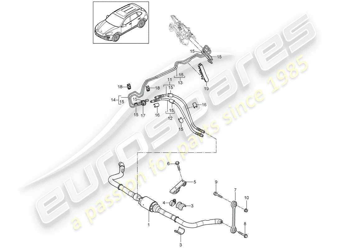 porsche 2018 (cayenne e2 92a) anti-roll bar hose part diagram