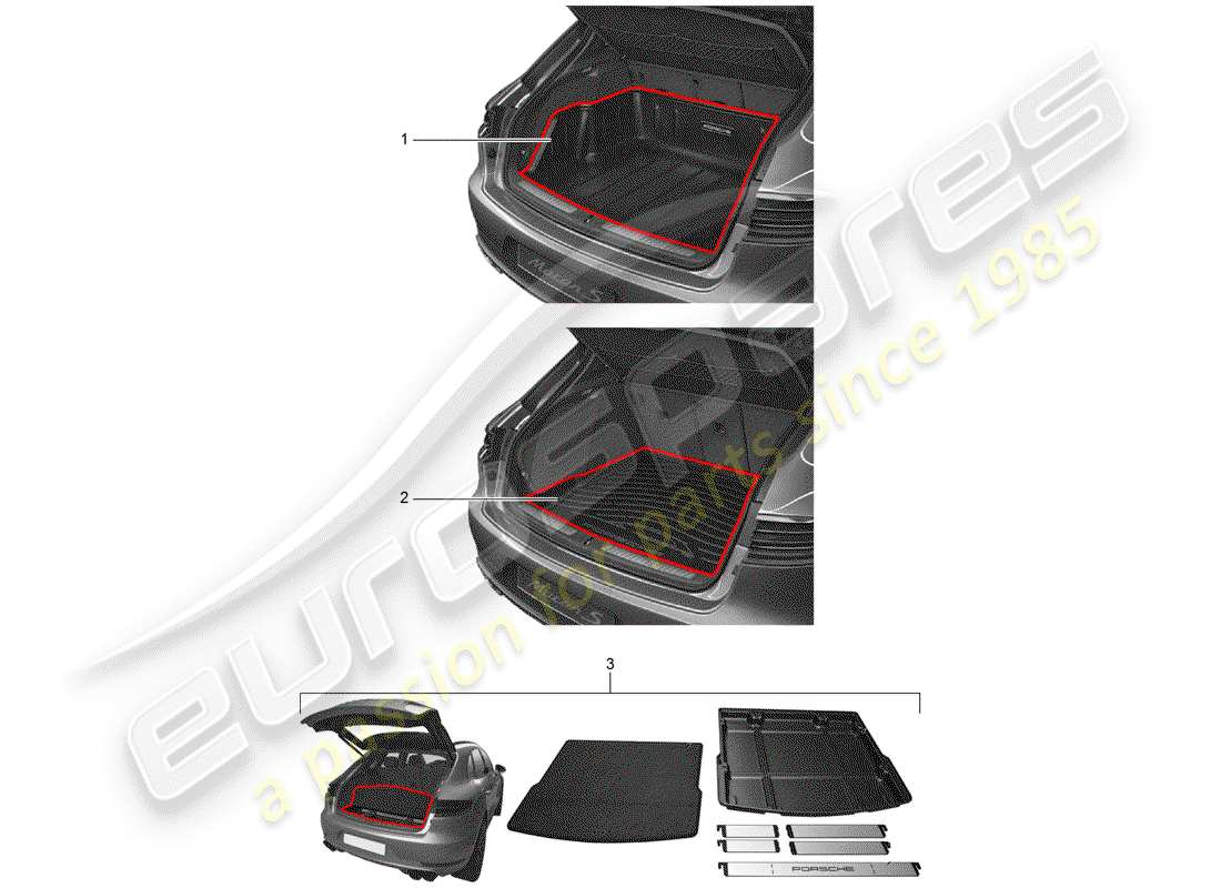 porsche 2014 (tequipment macan) luggage compartment liner parts diagram