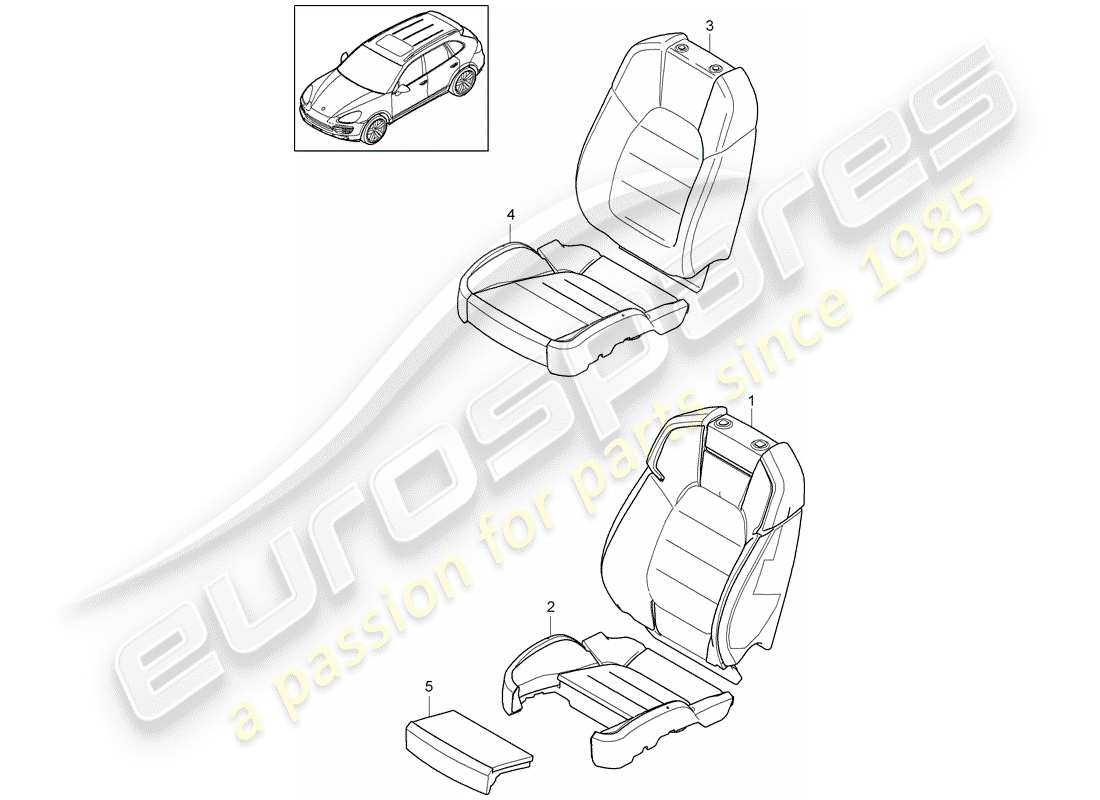 porsche 2016 (cayenne e2 92a) foam part seat and backrest cover sports seat part diagram
