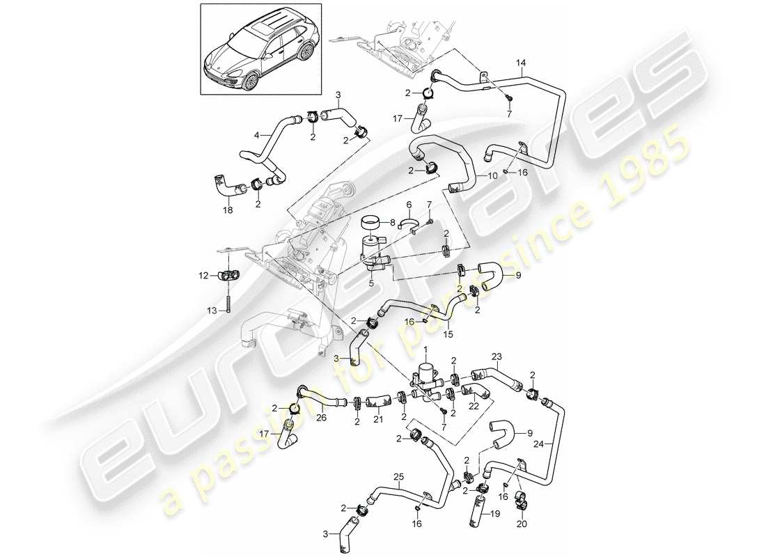 porsche 2013 (cayenne e2 92a) hose wheel housing with: air conditioning and auxiliary heater supply pipe return line part diagram