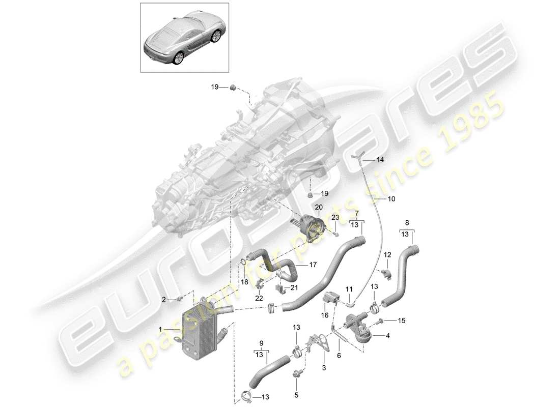 porsche 2015 (981 cayman) manual gearbox shift rods for gear operation part diagram