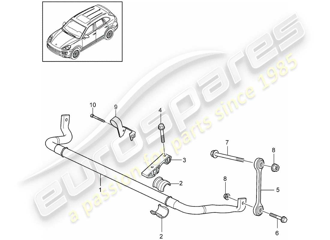porsche 2014 (cayenne e2 92a) anti-roll bar d - mj 2015>> part diagram