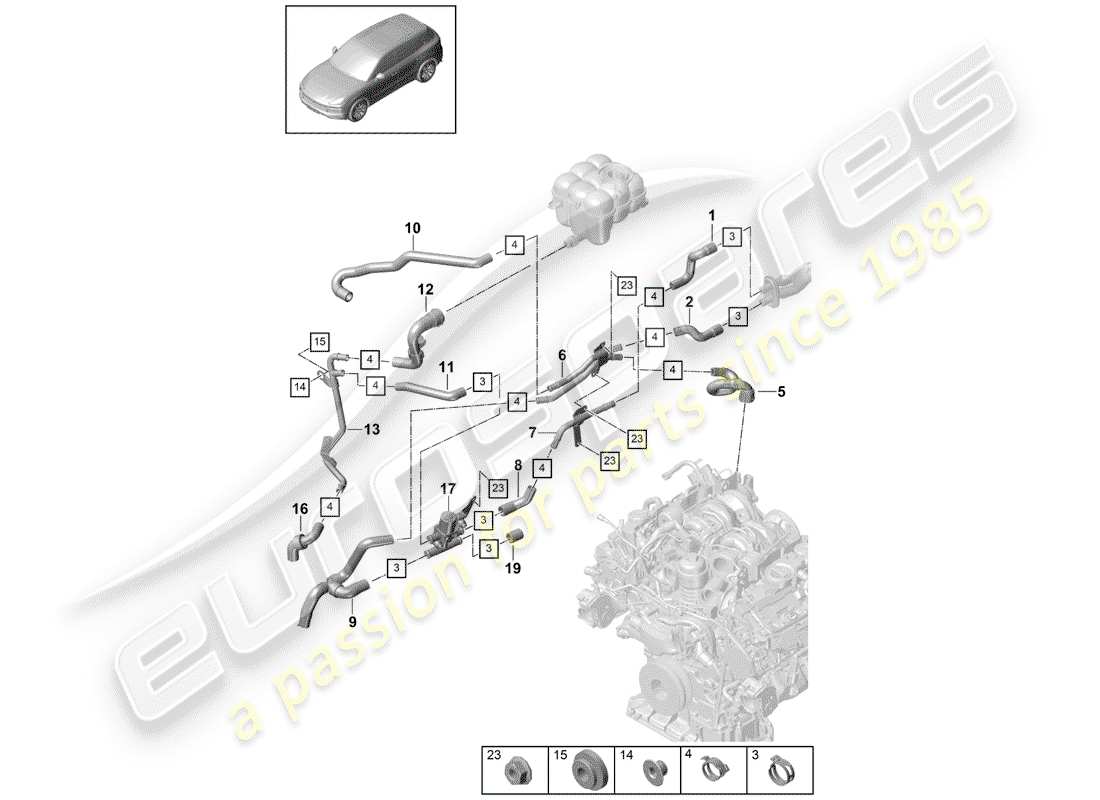 porsche 2018 (cayenne e3 9ya/9yb) heater with: auxiliary heater parts diagram