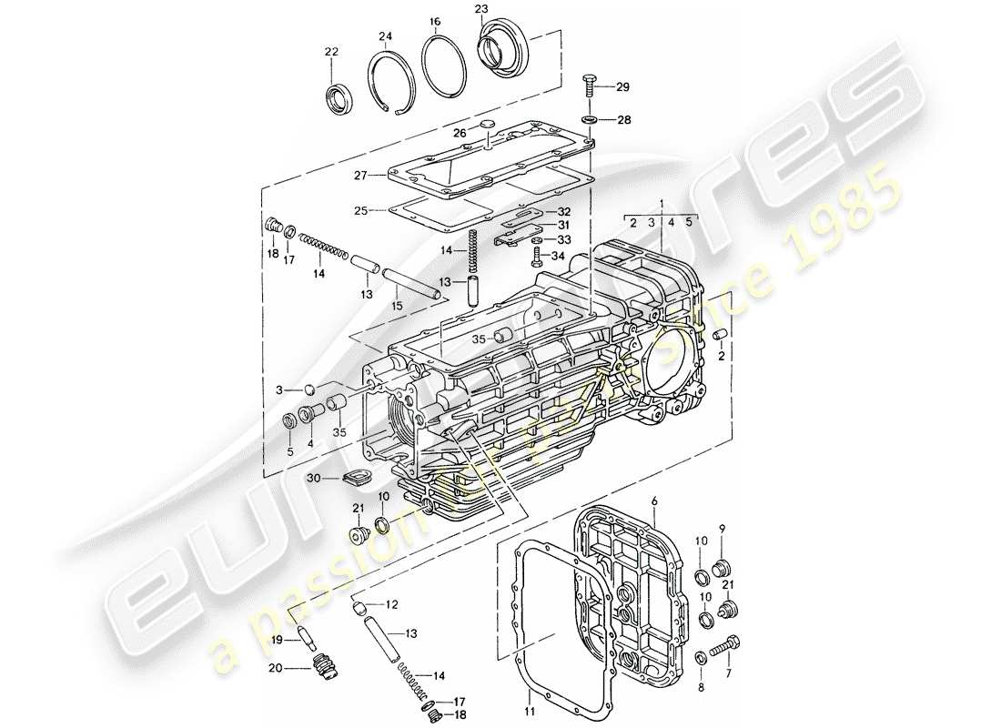 porsche 1995 (928) manual gearbox - replacement transmission - transmission case parts diagram
