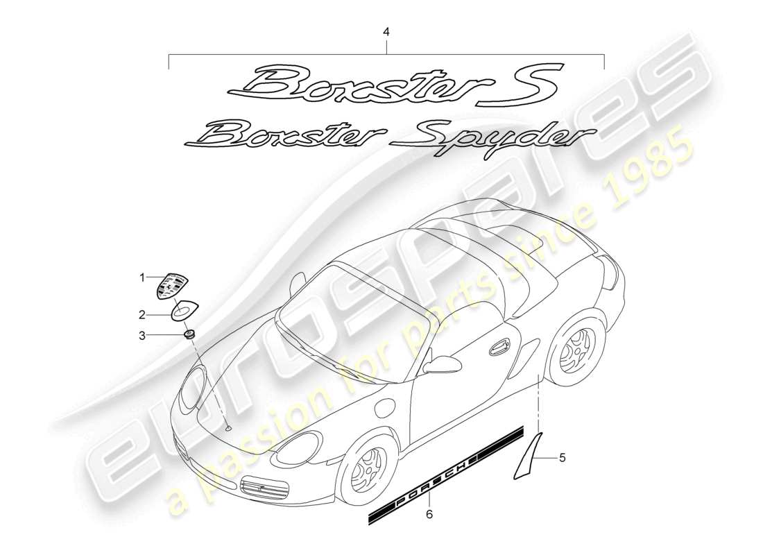 porsche 2011 (987 boxster) inscriptions/lettering stone guard film parts diagram