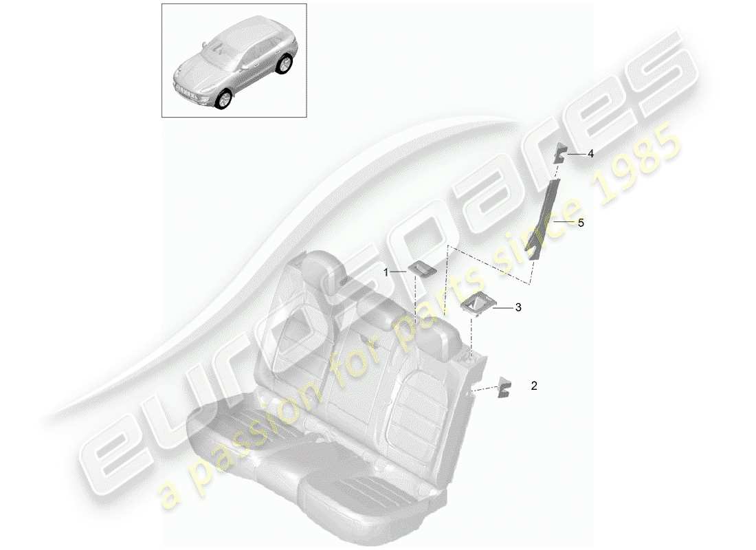 porsche 2017 (macan) seat and backrest surface accessories trim part diagram