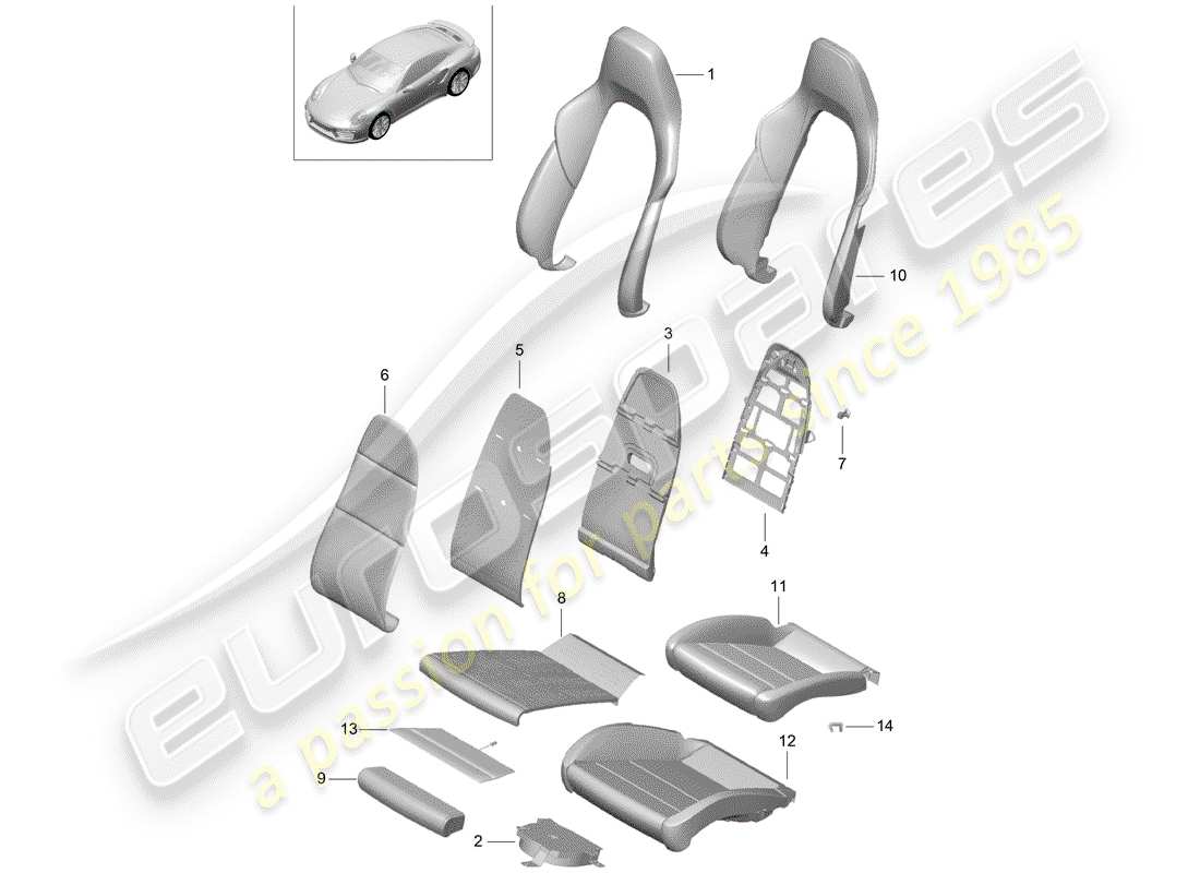 porsche 2015 (991-1 turbo) foam part seat covers sports seat plus d - mj 2017>> part diagram