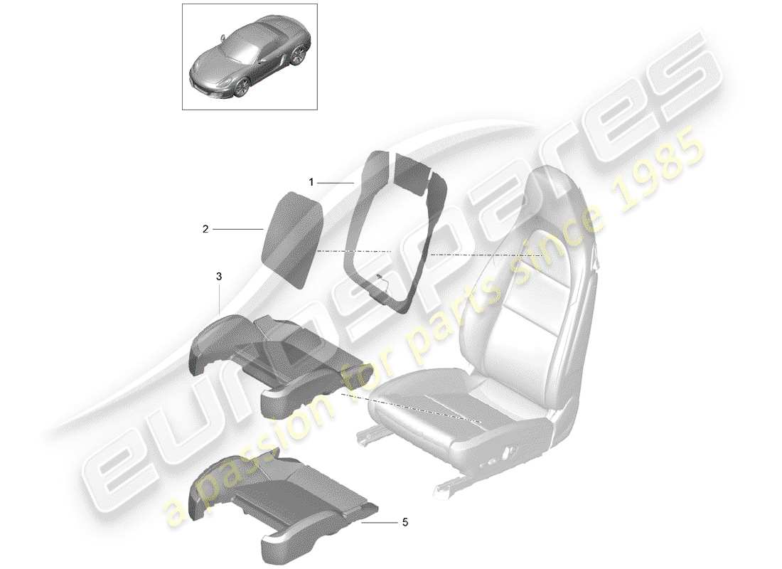 porsche 2015 (981 boxster) heater element backrest bolster heater elem. seat cushion parts diagram