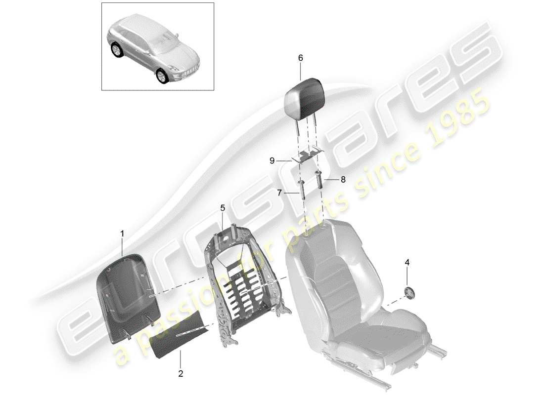 porsche 2016 (macan) backrest frame backrest shell accessories part diagram