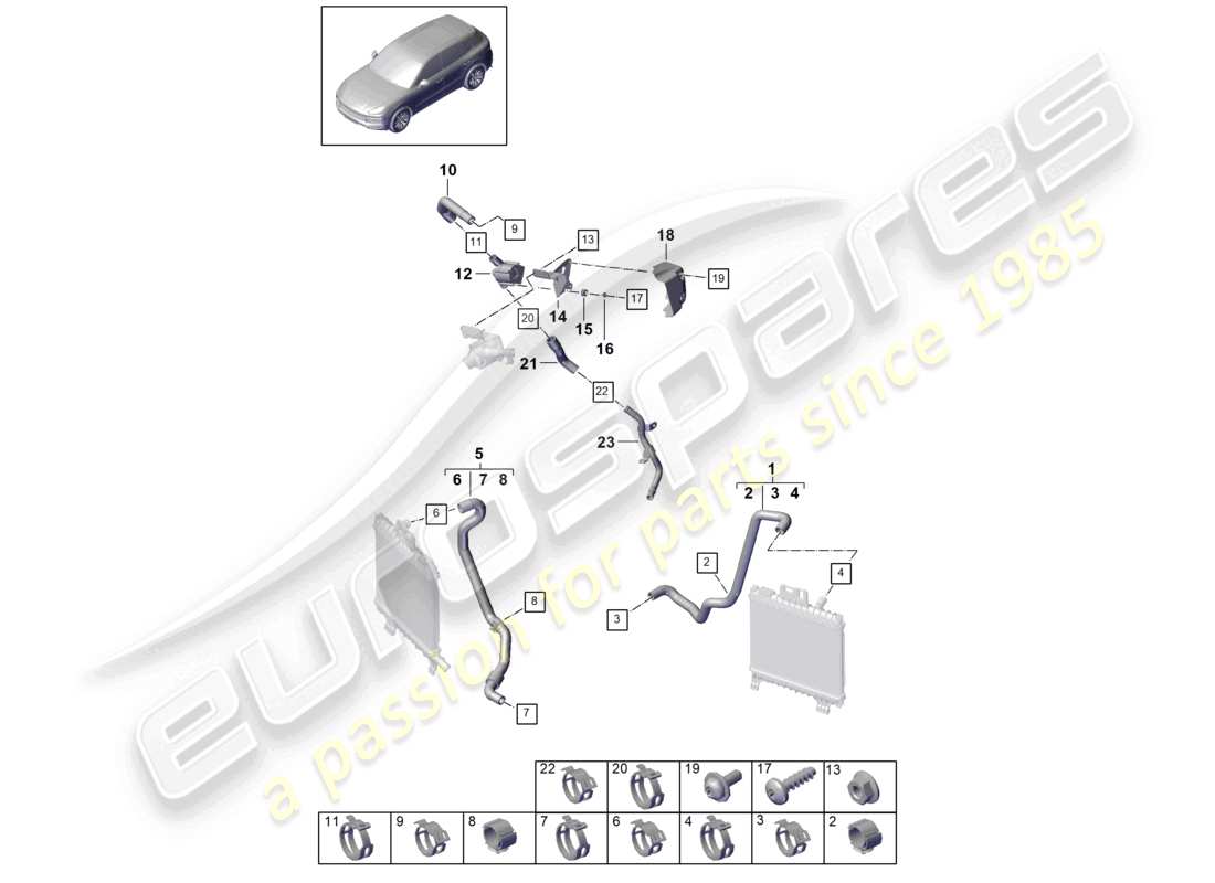porsche 2019 (cayenne e3 9ya/9yb) coolant cooling system parts diagram
