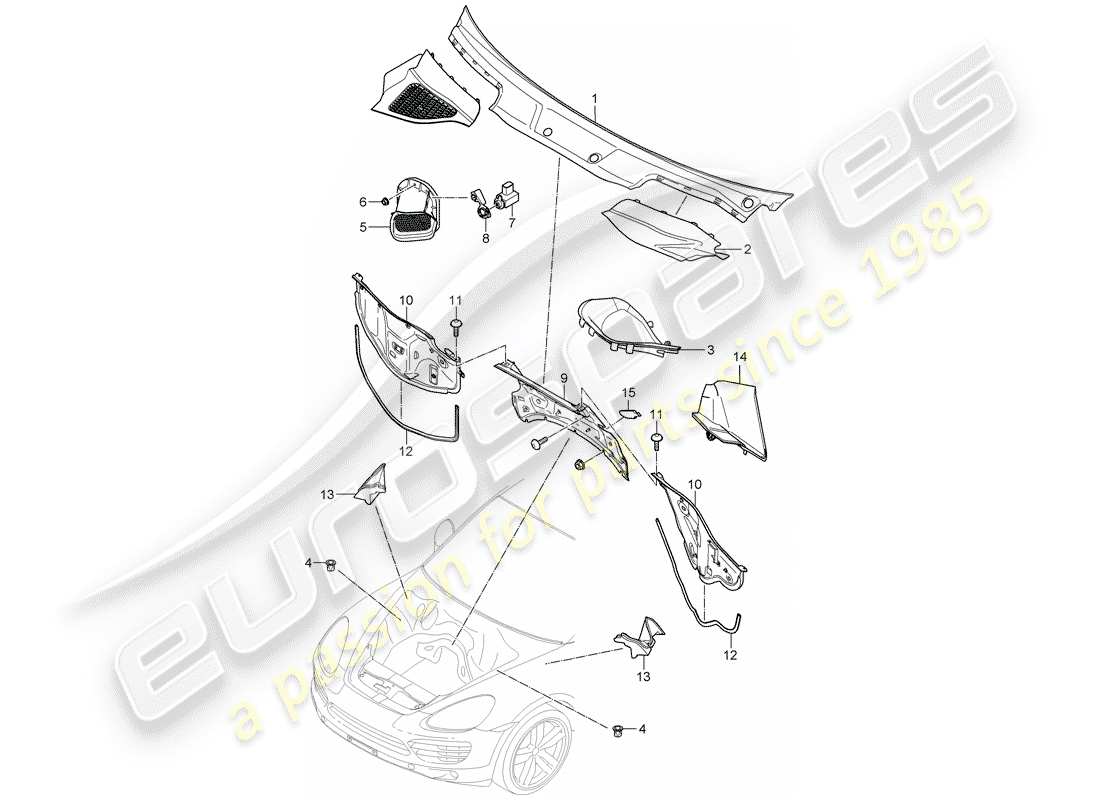 porsche 2016 (cayenne e2 92a) cover water box fresh air intake part diagram