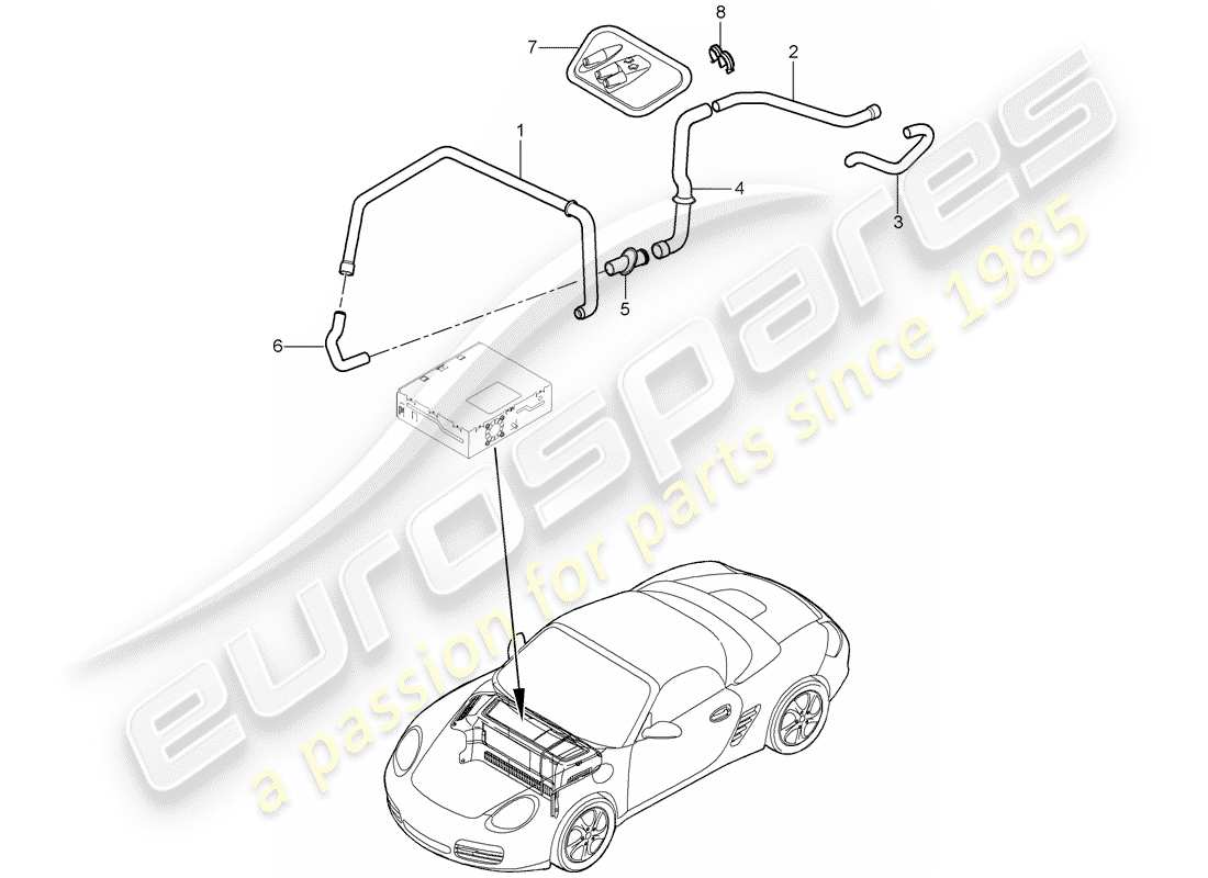 porsche 2011 (987 boxster) luggage compartment air guide parts diagram
