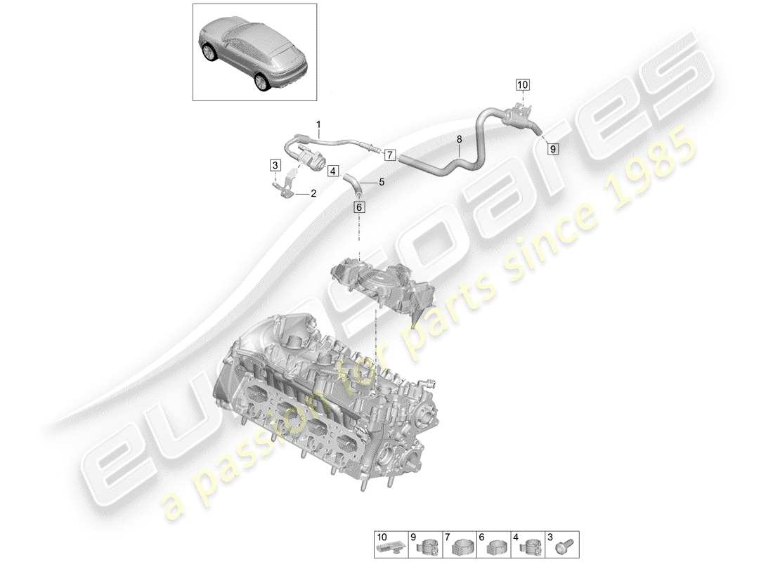 porsche 2020 (macan) breather line fuel tank parts diagram