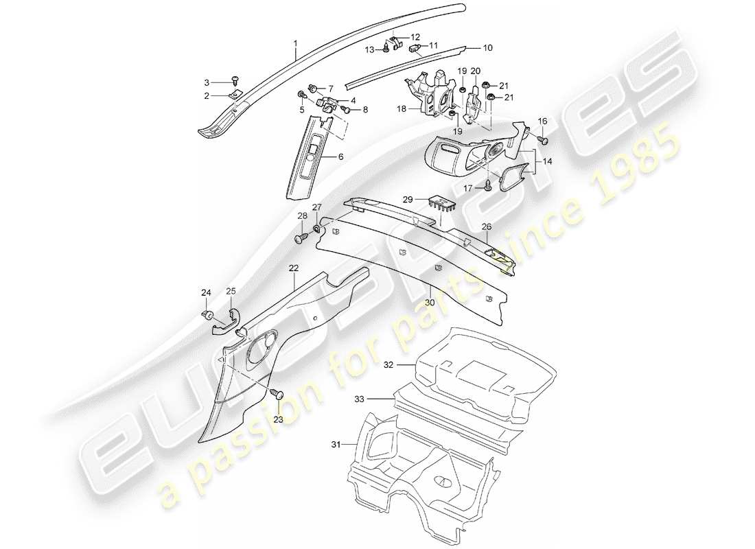 porsche 996 (2003) trims - d - mj 2002>> parts diagram