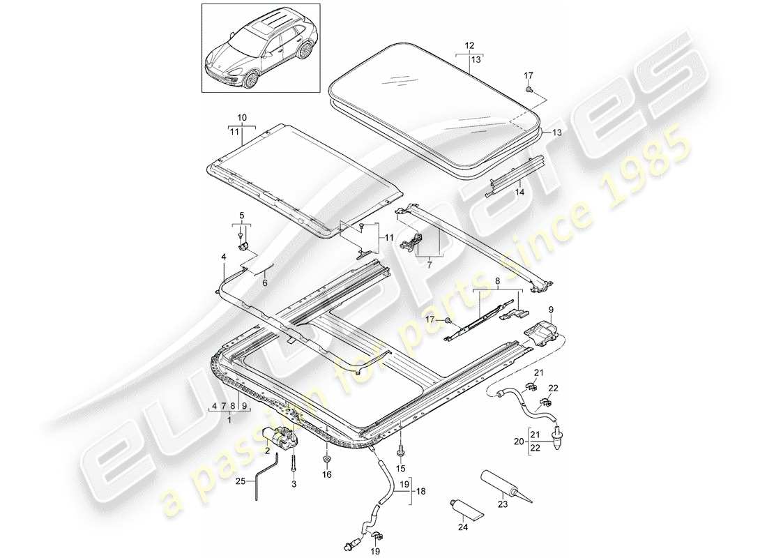 porsche 2016 (cayenne e2 92a) glass sliding roof part diagram