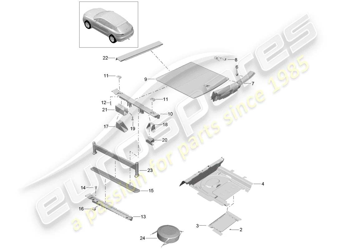 porsche 2014 (macan) trim for luggage compartment accessories luggage compartment system parts diagram
