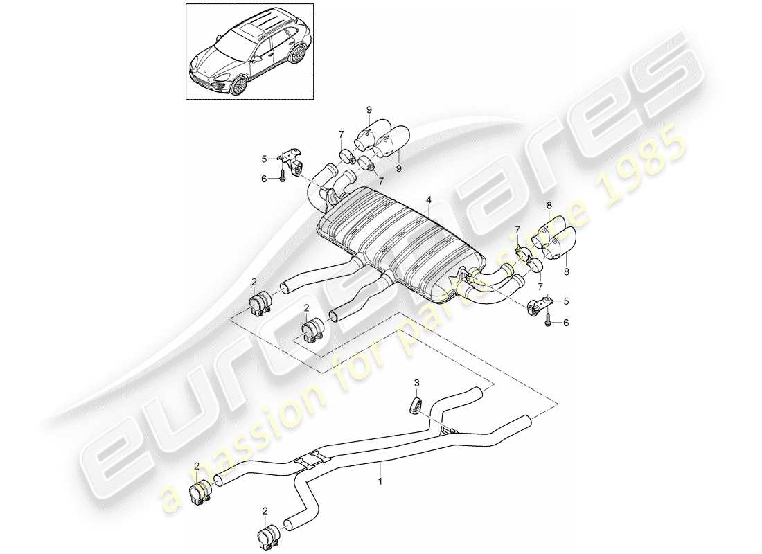 porsche 2016 (cayenne e2 92a) exhaust system front silencer rear silencer tailpipe part diagram